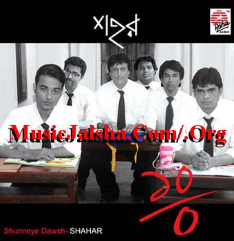 India s most authentic Weekly Music Countdown